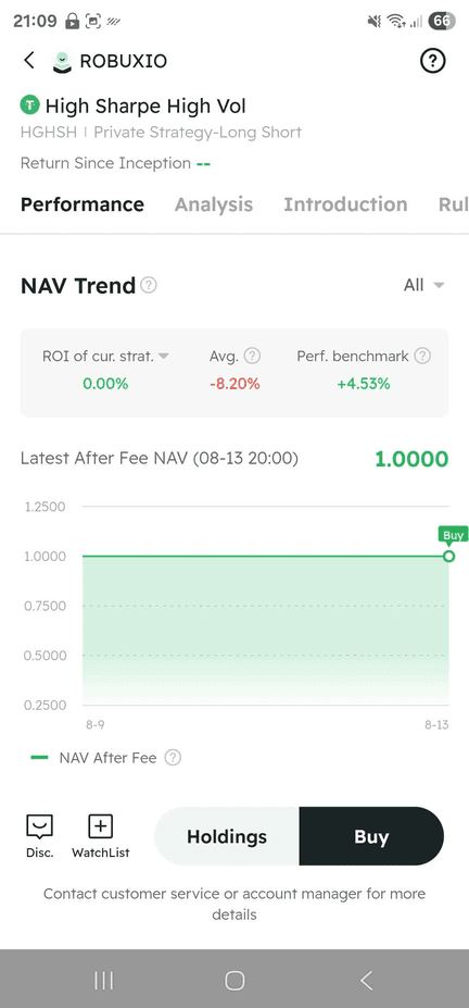 BIT portfolio performance page with Buy button highlighted