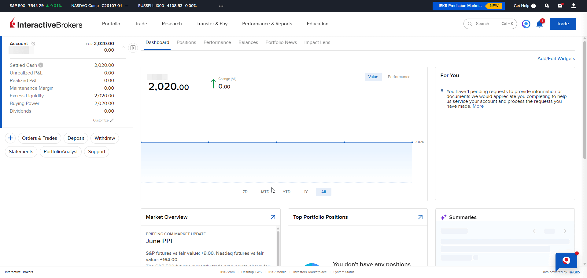 IBKR Client Portal dashboard after login, showing the account balance and top navigation