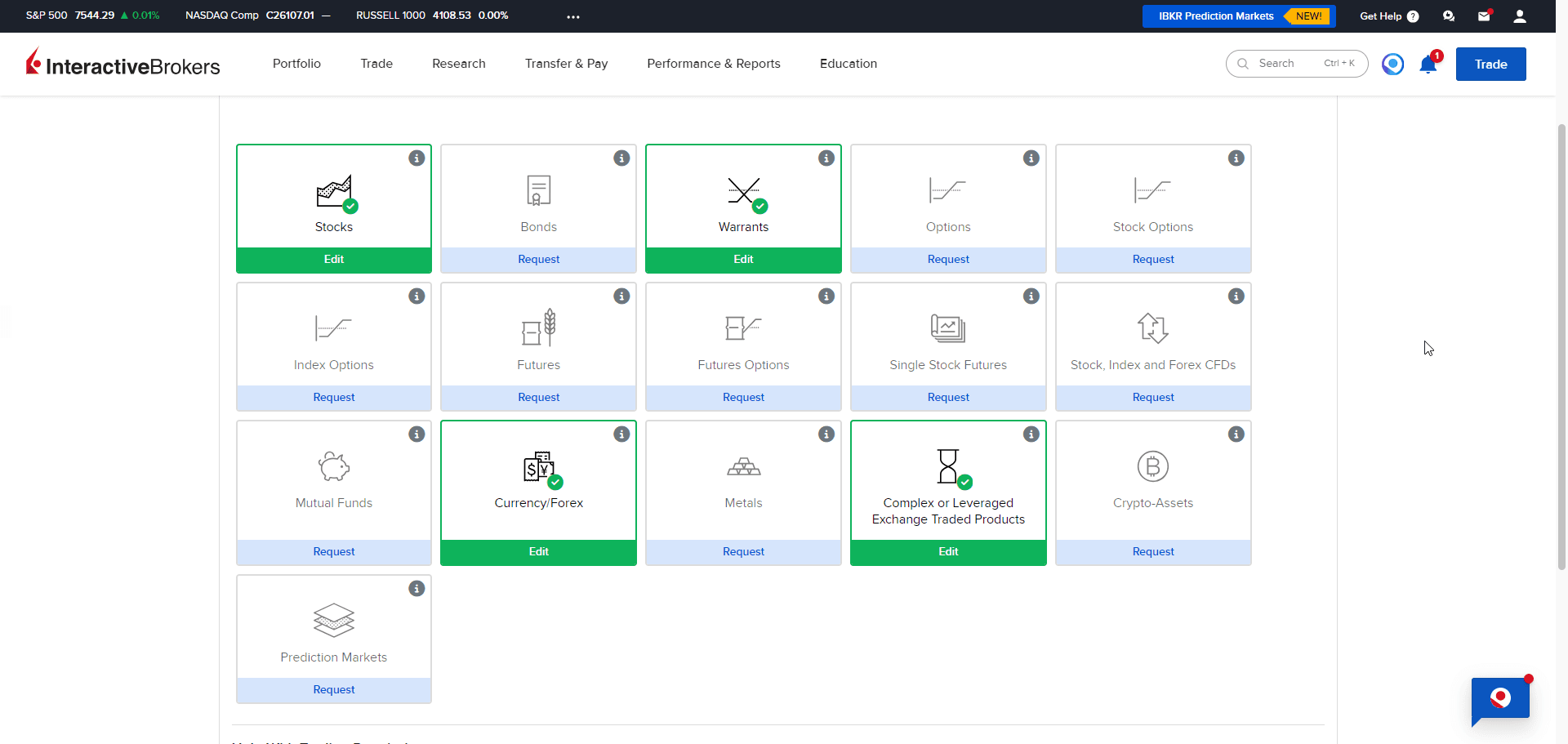 IBKR Trading Permissions grid with Warrants and Complex or Leveraged Exchange Traded Products enabled